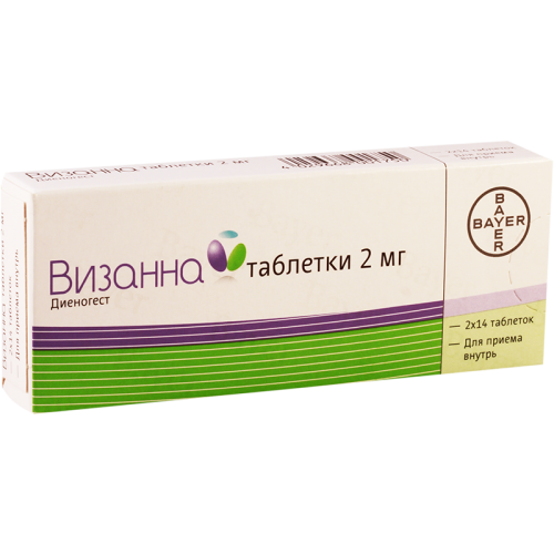 ვიზანნა ტაბ. 2მგ N28